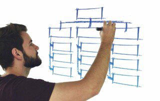 Using Org Chart